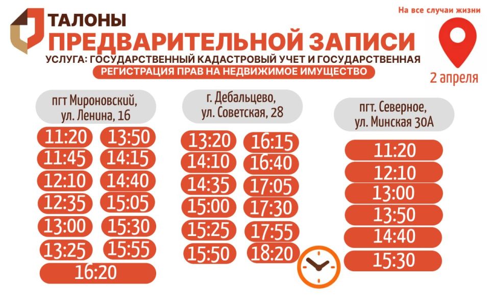 ���������� ������� ������� � ��������� ������ � ������ ���������� ���