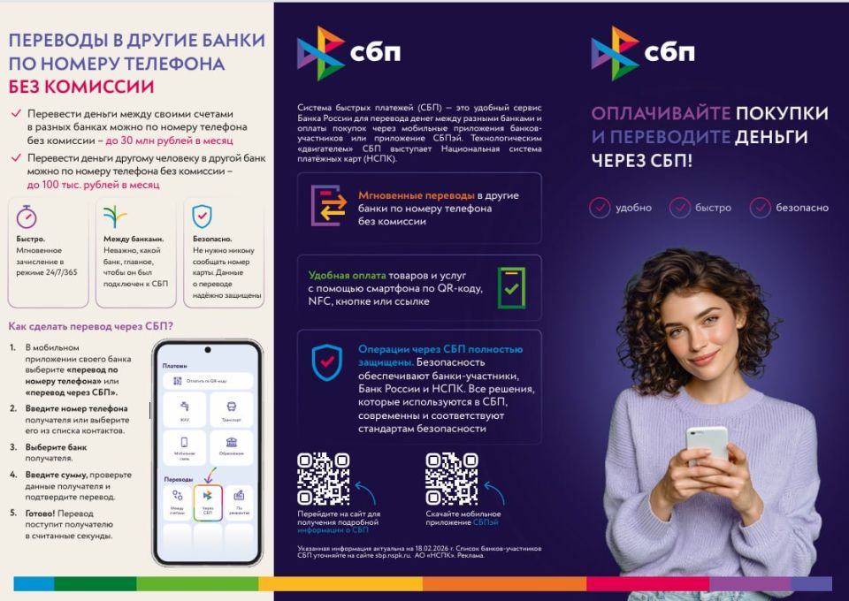 Переводы в другие банки по номеру телефона БЕЗ КОМИССИИ