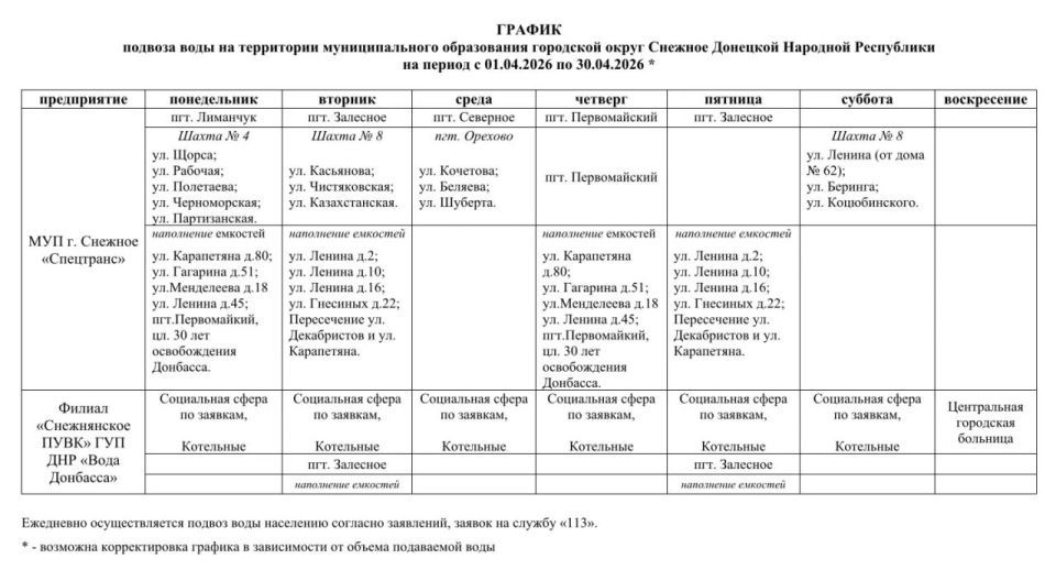 График подвоза воды на территории муниципального образования городской округ Снежное на период с 01.04.2026 по 30.04.2026
