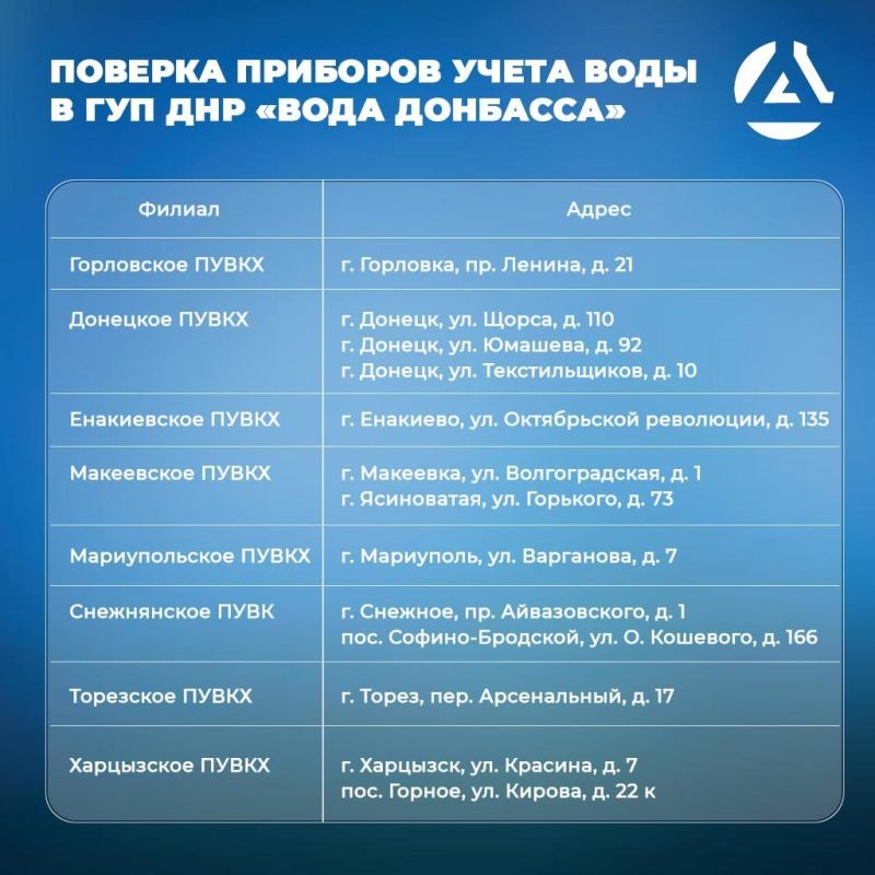 Минстрой ДНР информирует:. Поверить приборы учета воды можно в филиалах «Вода Донбасса»