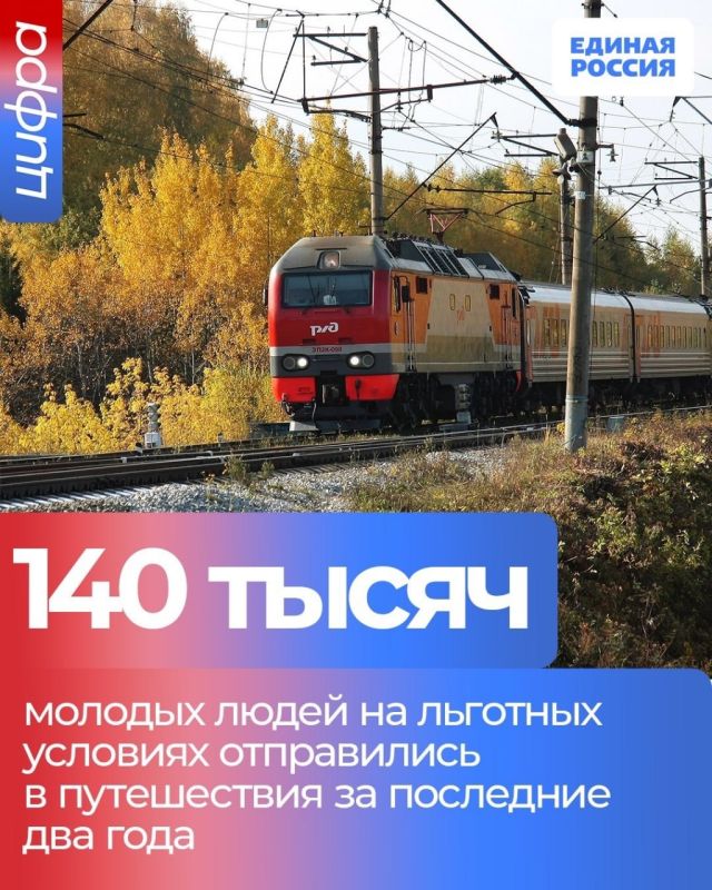 За последние два года более 140 тысяч молодых жителей России смогли бесплатно или на льготных условиях отправиться в путешествие, совместив поездки с образовательными программами