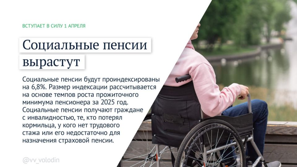 ������������ ��������������� ���� �������� ������� ����������� �� ���������� ���������� � ����������� ����������������