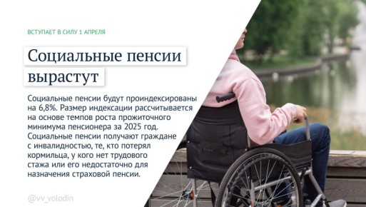 ������������ ��������������� ���� �������� ������� ����������� �� ���������� ���������� � ����������� ����������������