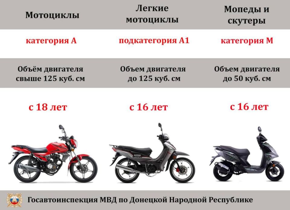 Управлять мототранспортом разрешается только при наличии водительского удостоверения соответствующей категории