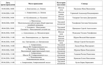 ����� �����: ���������� ��� ������� �������������� �������������� ������