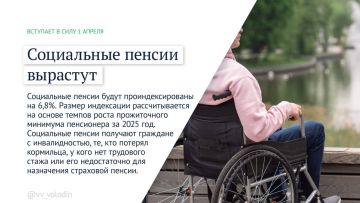 ������ � ������ ���������, ���������� � ���� � ������