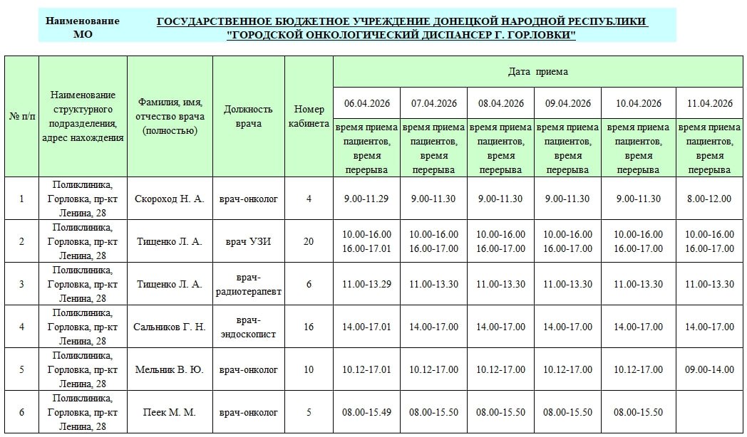 Иван Приходько: График работы специалистов ГБУ ДНР «ГДСП г.Горловки», ГБУ ДНР «Городской наркологический диспансер г. Горловки», ГБУ ДНР «ГПБ г. Горловки», ГБУ ДНР «ГПТД г.Горловки», ГБУ ДНР «ГДВД г.Горловки», ГБУ ДНР «ГСП... Иван Приходько: График работы специалистов ГБУ ДНР «ГДСП г.Горловки», ГБУ ДНР «Городской наркологический диспансер г. Горловки», ГБУ ДНР «ГПБ г. Горловки», ГБУ ДНР «ГПТД г.Горловки», ГБУ ДНР «ГДВД г.Горловки», ГБУ ДНР «ГСП...