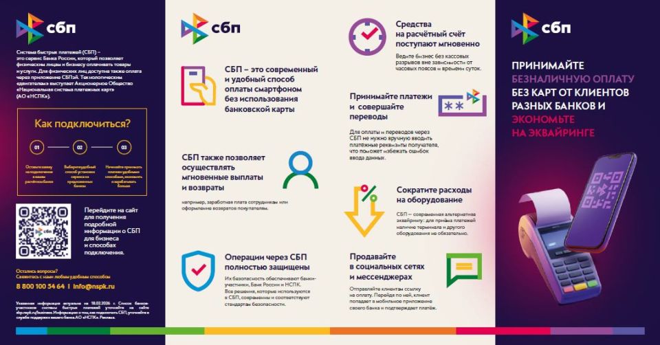 Центральный Банк России информирует Центральный Банк России информирует