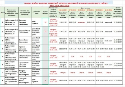 ��������� � ������� ������ ������!