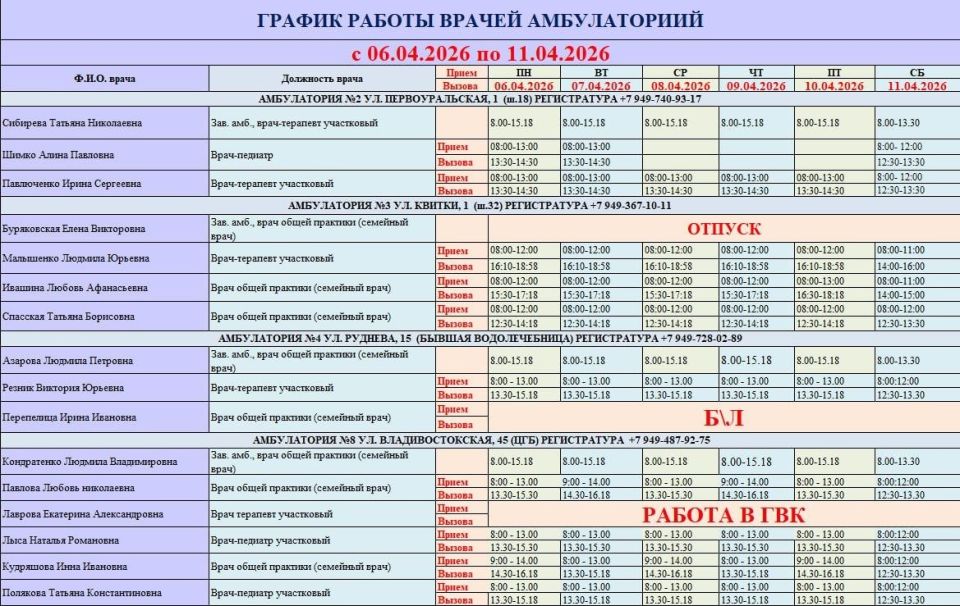 ������ ������ ������ ��� ��� ���� �. �������