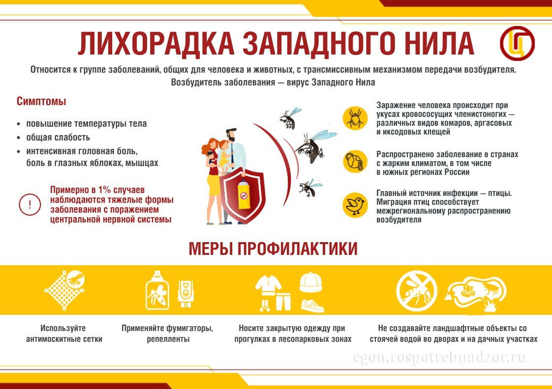 Территориальный отдел Управления Роспотребнадзора по Донецкой Народной Республики в городе Макеевка и в Ясиноватском районе информирует!