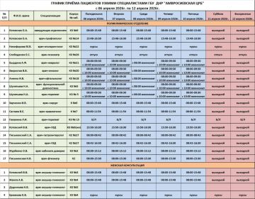 ������ ������ ������ ���������������� ��������� ��� ��� "������������� ���"