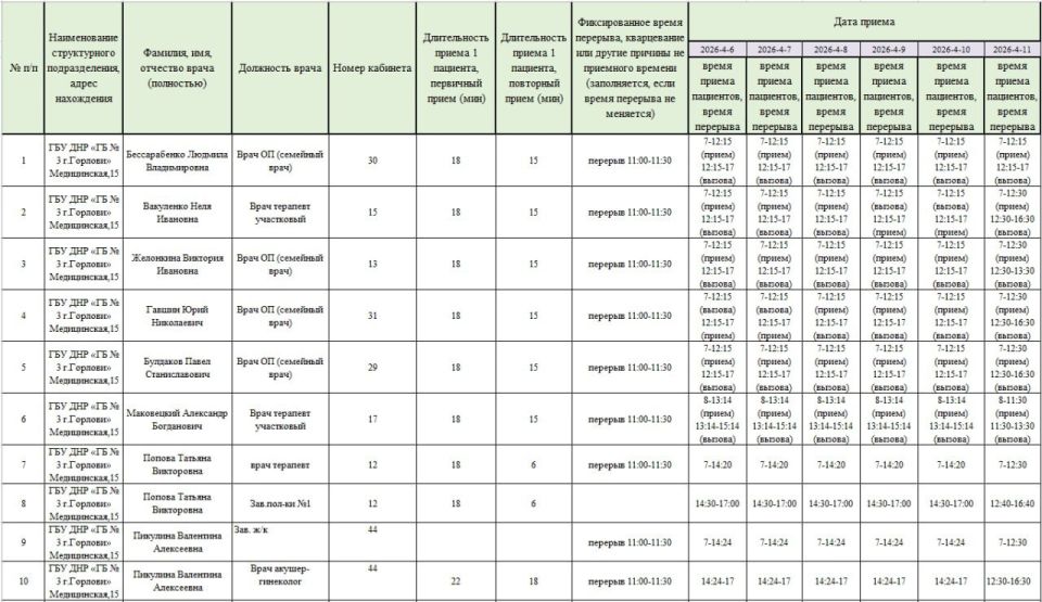 Иван Приходько: График работы специалистов ГБУ ДНР «Городская больница № 3 г. Горловки»