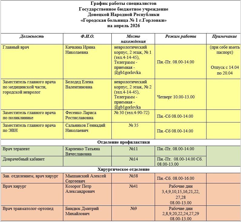 Иван Приходько: График работы специалистов ГБУ ДНР «Городская больница № 1 г. Горловки», ГБУ ДНР «Городская больница № 2 г. Горловки»