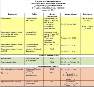 ���� ���������: ������ ������ ������������ ��� ��� ���������� �������� � 1 �. ��������, ��� ��� ���������� �������� � 2 �. ��������