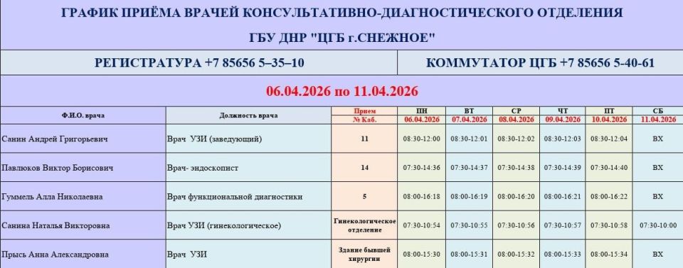 График работы врачей ГБУ ДНР «ЦГБ г. Снежное» График работы врачей ГБУ ДНР «ЦГБ г. Снежное»