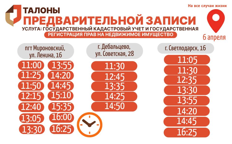 ���������� ������� ������� � ��������� ������ � ������ ���������� ���