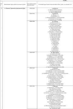 ������ ������� ���� ��������� ���������� ������ ��������