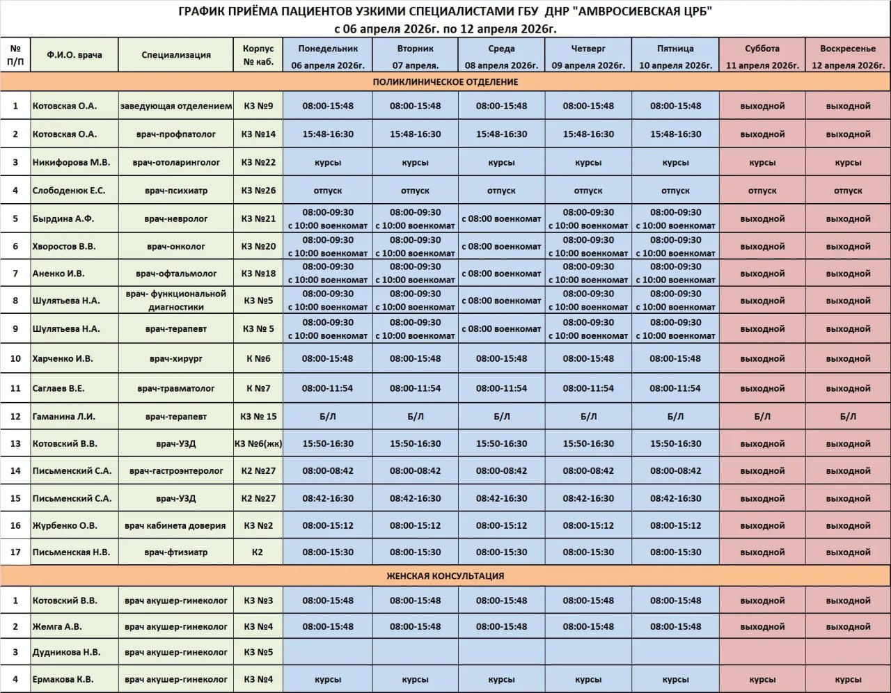 График приема врачей поликлинического отделения ГБУ ДНР "Амвросиевская ЦРБ"