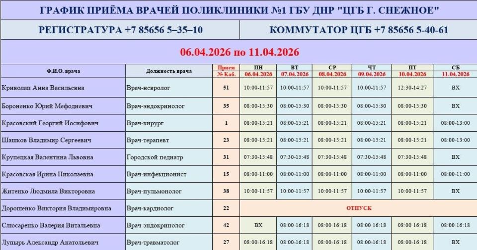 График работы врачей ГБУ ДНР «ЦГБ г. Снежное» График работы врачей ГБУ ДНР «ЦГБ г. Снежное»