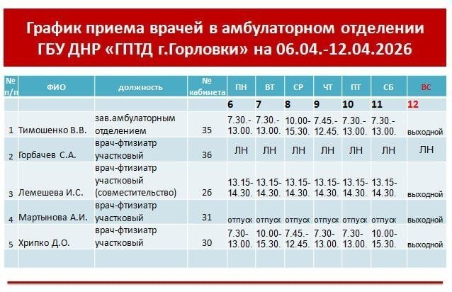 Иван Приходько: График работы специалистов ГБУ ДНР «ГДСП г.Горловки», ГБУ ДНР «Городской наркологический диспансер г. Горловки», ГБУ ДНР «ГПБ г. Горловки», ГБУ ДНР «ГПТД г.Горловки», ГБУ ДНР «ГДВД г.Горловки», ГБУ ДНР «ГСП... Иван Приходько: График работы специалистов ГБУ ДНР «ГДСП г.Горловки», ГБУ ДНР «Городской наркологический диспансер г. Горловки», ГБУ ДНР «ГПБ г. Горловки», ГБУ ДНР «ГПТД г.Горловки», ГБУ ДНР «ГДВД г.Горловки», ГБУ ДНР «ГСП...