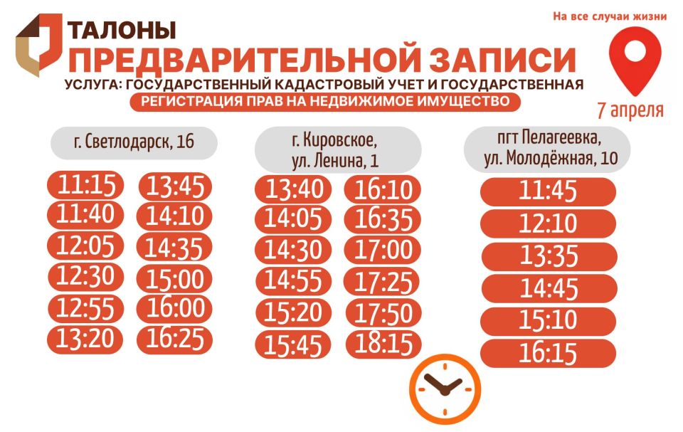 Актуальное наличие талонов в настоящий момент в разных отделениях МФЦ