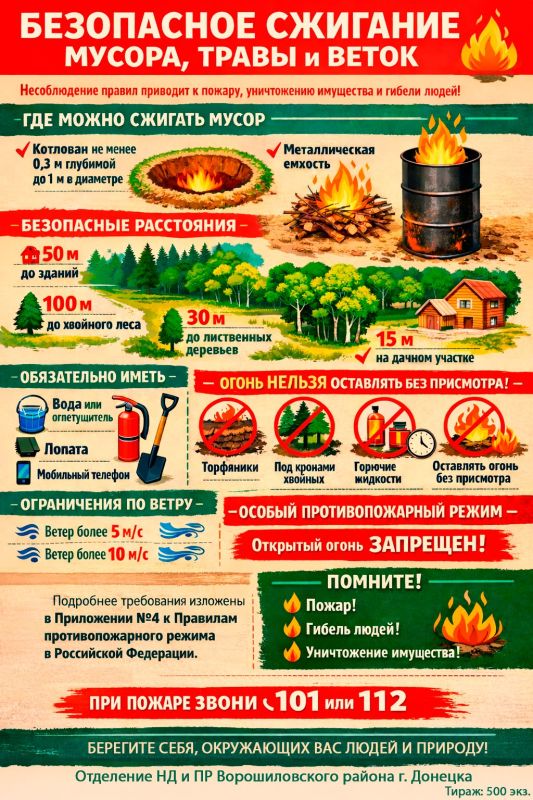 ��� ����������: ���������� ������� �������� ������������!