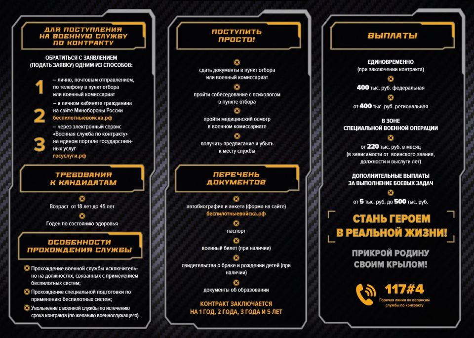 Служба по контракту в войсках беспилотных систем Служба по контракту в войсках беспилотных систем