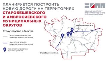 � ��� � ��� ��������� ��������� ����� ������: ���������� � ����������� � ��������