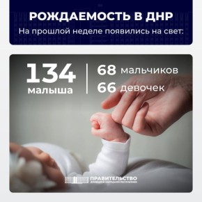 Вице-премьер Лариса Толстыкина сообщила о рождаемости в ДНР