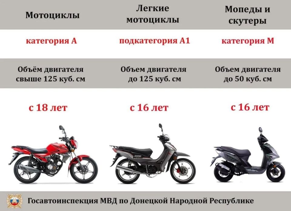 Управлять мототранспортом разрешается только при наличии водительского удостоверения соответствующей категории