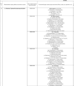 ������ ������� ���� ��������� ���������� ������ ��������