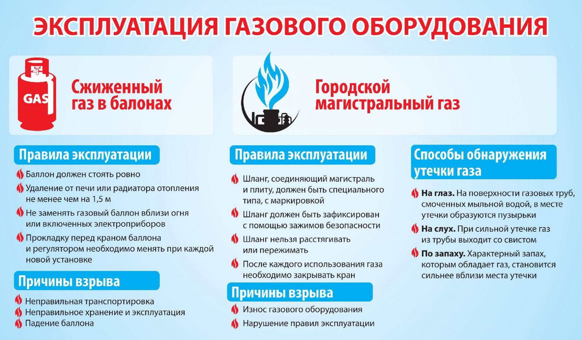 МЧС напоминает: соблюдайте правила пожарной безопасности! МЧС напоминает: соблюдайте правила пожарной безопасности!