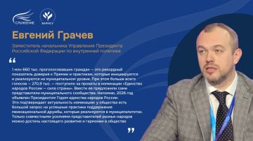 ����������� �������� ����������� ������ ���������