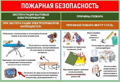 ��� ����������: ���������� ������� �������� ������������!