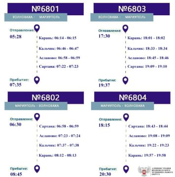 Расписание пригородных поездов г. Волноваха