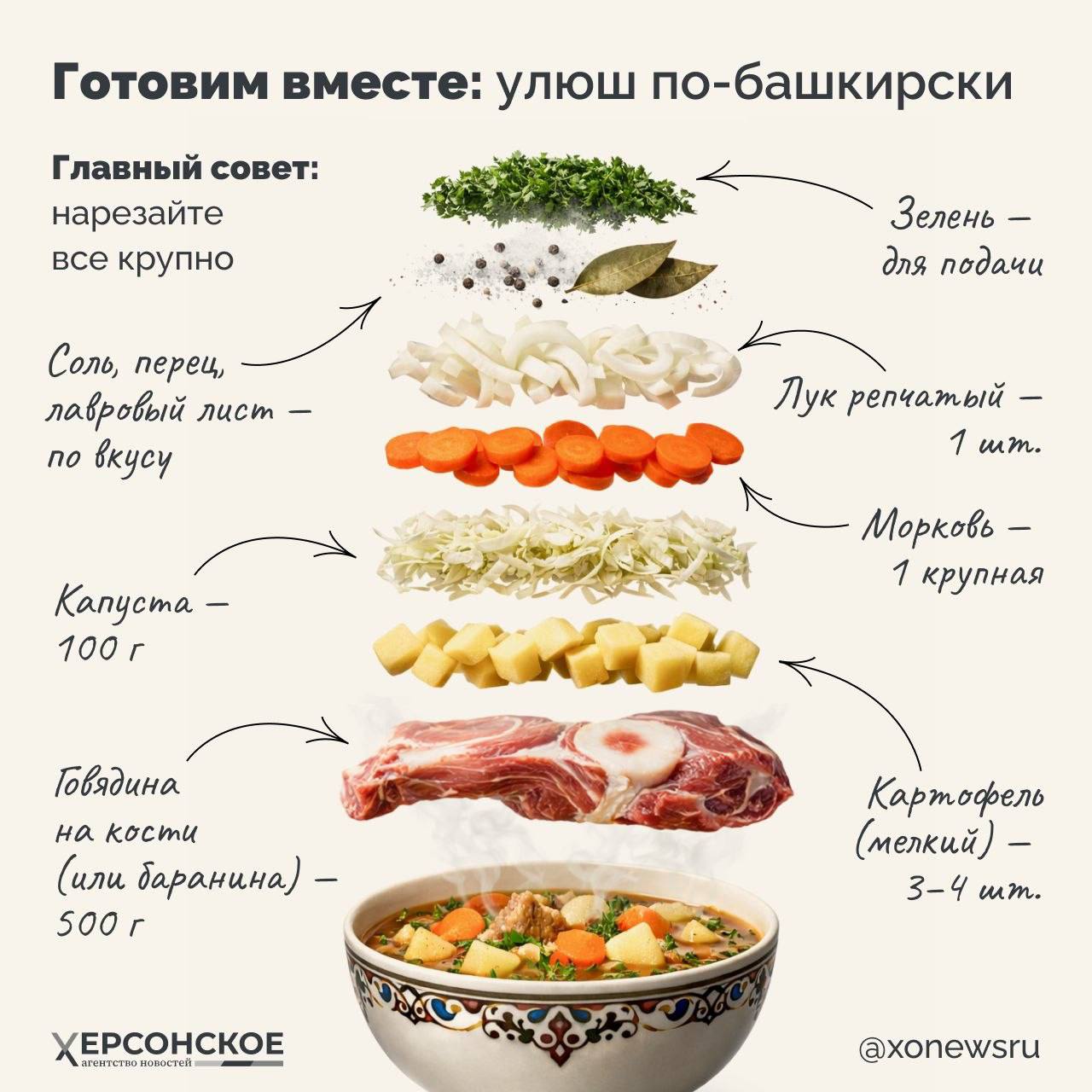 Здесь гостей покормят с руки! О каком регионе идет речь? Здесь гостей покормят с руки! О каком регионе идет речь?