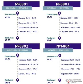 Расписание пригородных поездов г. Волноваха