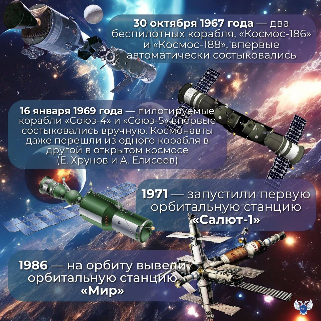 Александр Бондаренко: С Днём космонавтики! 65 лет первому полёту человека в космос Александр Бондаренко: С Днём космонавтики! 65 лет первому полёту человека в космос