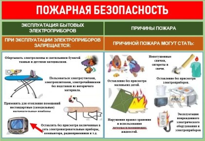 ��� ����������: ���������� ������� �������� ������������!