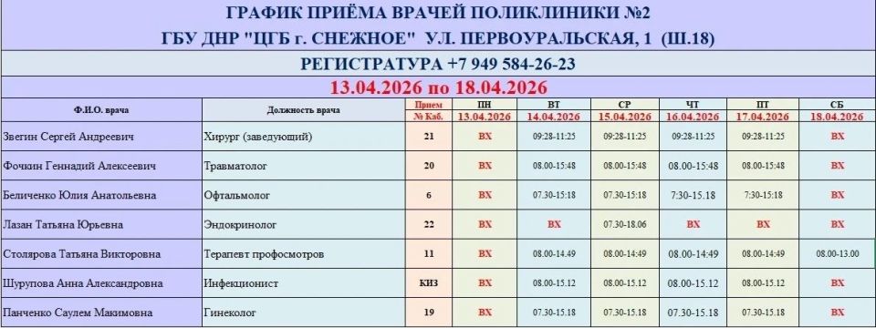 График работы врачей ГБУ ДНР «ЦГБ г. Снежное» График работы врачей ГБУ ДНР «ЦГБ г. Снежное»