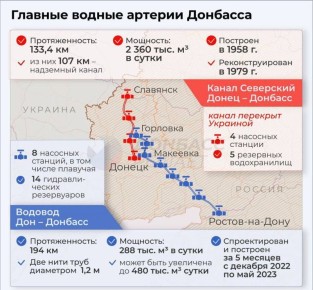 ����� ������� ������, ��� ����� ������ ���������� �������������, ��� ������������ �������������� ������������� �������� �����������, ������� ����������� ���������� ������