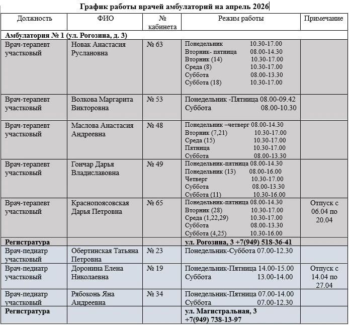 Иван Приходько: График работы специалистов ГБУ ДНР «Городская больница № 1 г. Горловки», ГБУ ДНР «Городская больница № 2 г. Горловки» Иван Приходько: График работы специалистов ГБУ ДНР «Городская больница № 1 г. Горловки», ГБУ ДНР «Городская больница № 2 г. Горловки»