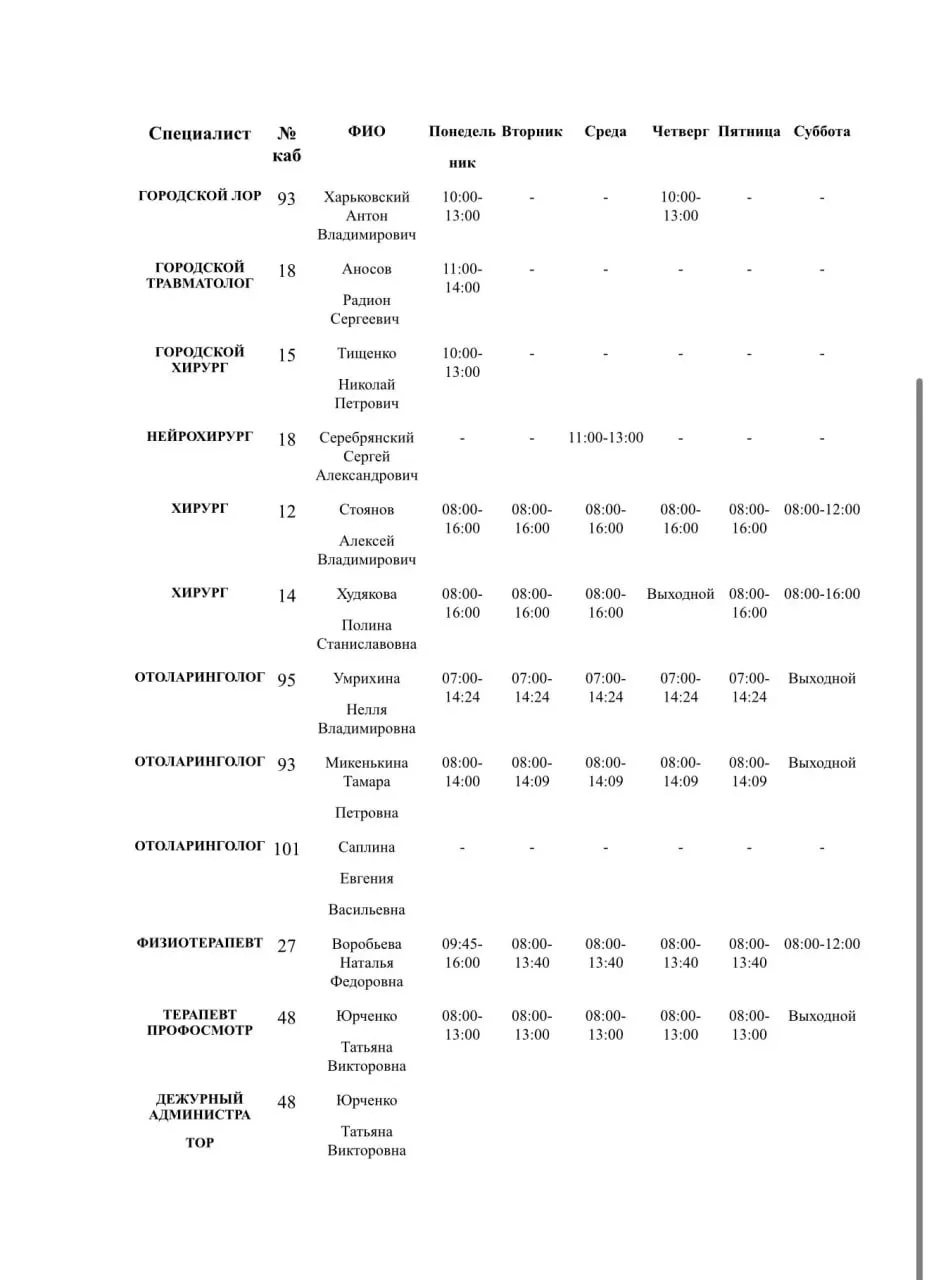 Иван Приходько: График работы специалистов ГБУ ДНР «Городская больница № 1 г. Горловки», ГБУ ДНР «Городская больница № 2 г. Горловки» Иван Приходько: График работы специалистов ГБУ ДНР «Городская больница № 1 г. Горловки», ГБУ ДНР «Городская больница № 2 г. Горловки»