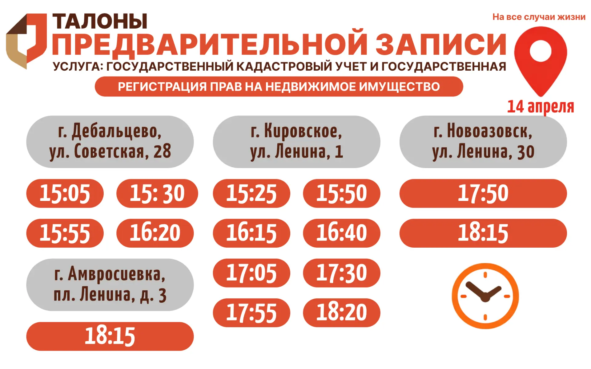 Актуальное наличие талонов в настоящий момент в разных отделениях МФЦ