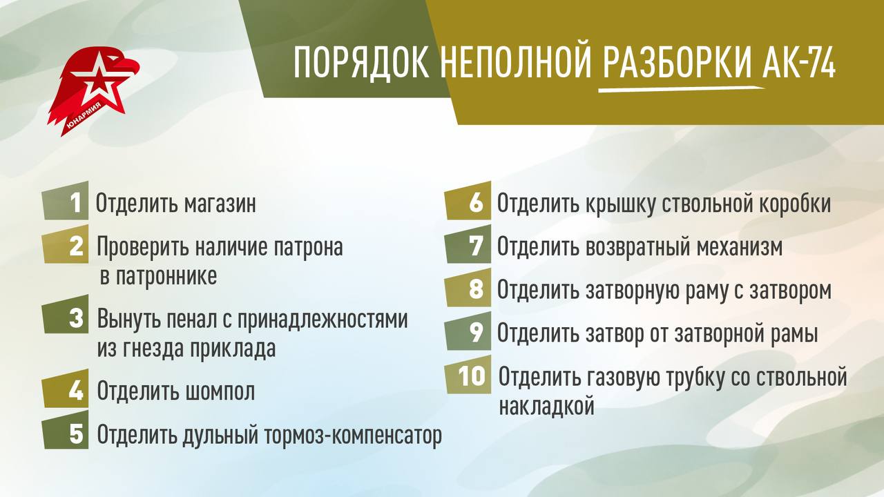 Пошаговое руководство. Сборка-разборка автомата Калашникова — одна из составляющих любых юнармейских военно-патриотических мероприятий Пошаговое руководство. Сборка-разборка автомата Калашникова — одна из составляющих любых юнармейских военно-патриотических мероприятий