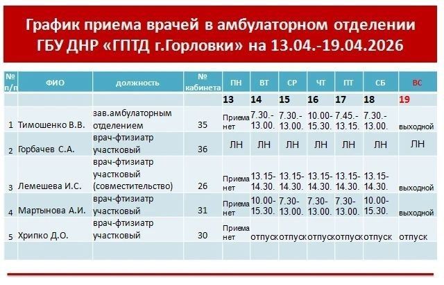 Иван Приходько: График работы специалистов ГБУ ДНР «ГДСП г.Горловки», ГБУ ДНР «Городской наркологический диспансер г. Горловки», ГБУ ДНР «ГПБ г. Горловки», ГБУ ДНР «ГПТД г.Горловки», ГБУ ДНР «ГДВД г.Горловки», ГБУ ДНР «ГСП... Иван Приходько: График работы специалистов ГБУ ДНР «ГДСП г.Горловки», ГБУ ДНР «Городской наркологический диспансер г. Горловки», ГБУ ДНР «ГПБ г. Горловки», ГБУ ДНР «ГПТД г.Горловки», ГБУ ДНР «ГДВД г.Горловки», ГБУ ДНР «ГСП...