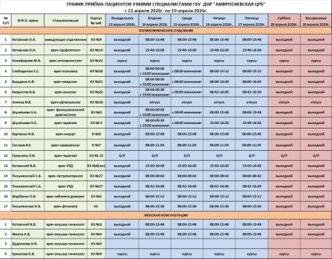 График приема врачей поликлинического отделения ГБУ ДНР "Амвросиевская ЦРБ"