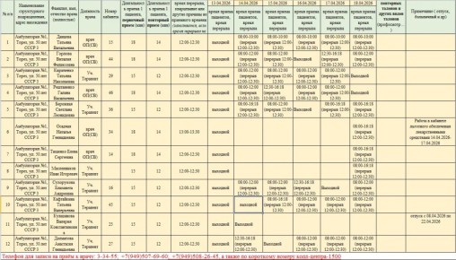 Уважаемые жители городского округа Торез!