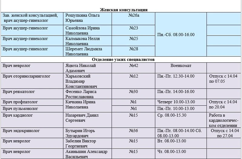 Иван Приходько: График работы специалистов ГБУ ДНР «Городская больница № 1 г. Горловки», ГБУ ДНР «Городская больница № 2 г. Горловки» Иван Приходько: График работы специалистов ГБУ ДНР «Городская больница № 1 г. Горловки», ГБУ ДНР «Городская больница № 2 г. Горловки»
